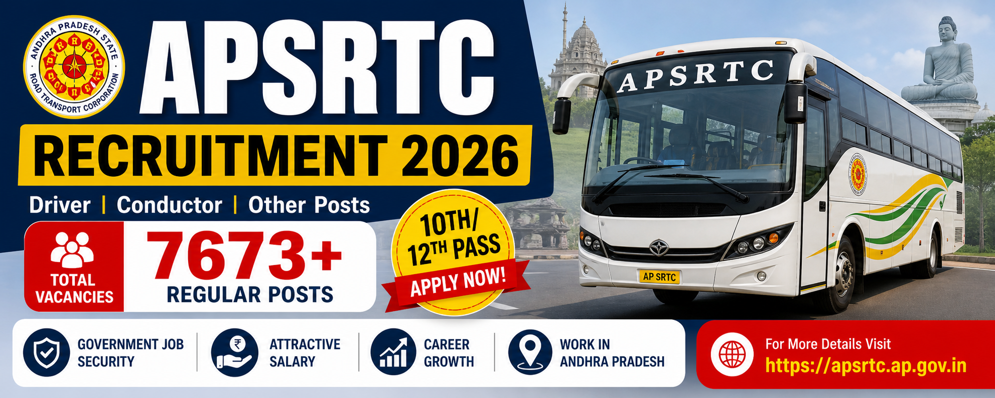 Read more about the article APSRTC Recruitment 2026 Notification (Expected) – 7673 Driver & Conductor Posts
